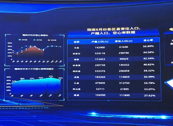 為百業(yè)賦能，甘肅電力開創(chuàng)科技創(chuàng)新新局面