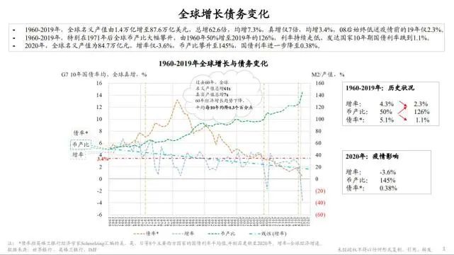 光伏發(fā)展?jié)摿Υ?將成為全球能源轉(zhuǎn)型重要“支撐”！