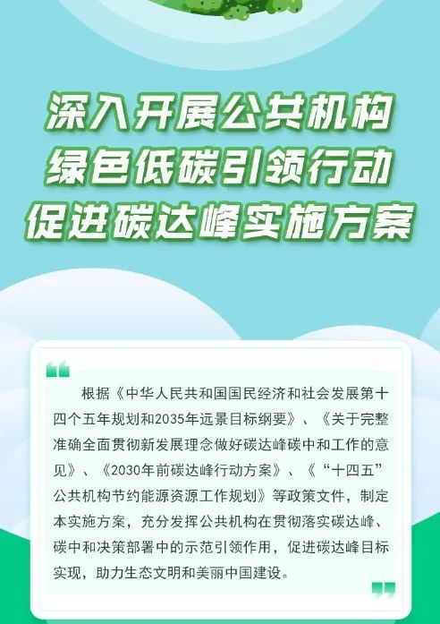 國家發(fā)改委：大力推廣太陽能光伏光熱項目，力爭2025年實現(xiàn)屋頂光伏覆蓋率達(dá)50%