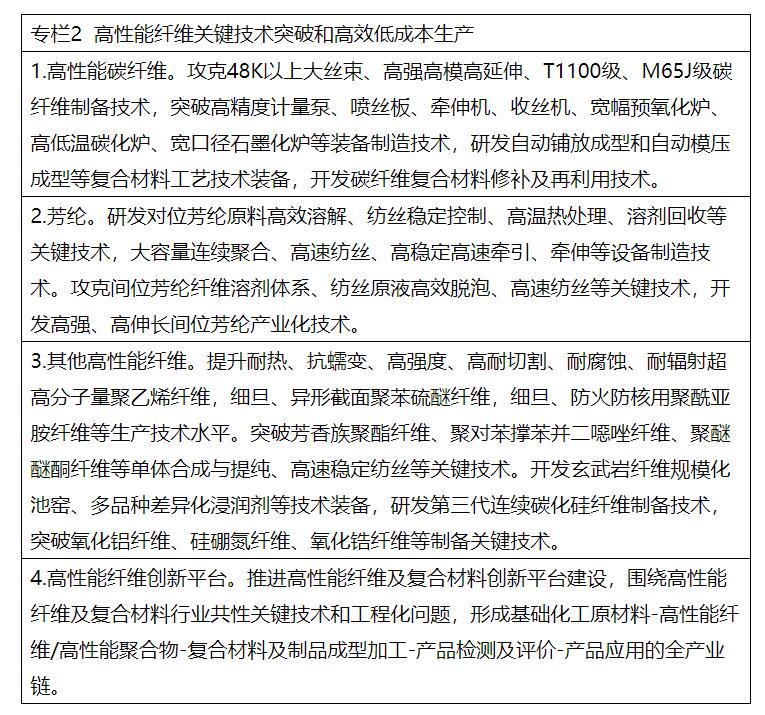 兩部委：推進綠色低碳轉(zhuǎn)型 擴大風電、光伏等新能源應(yīng)用比例
