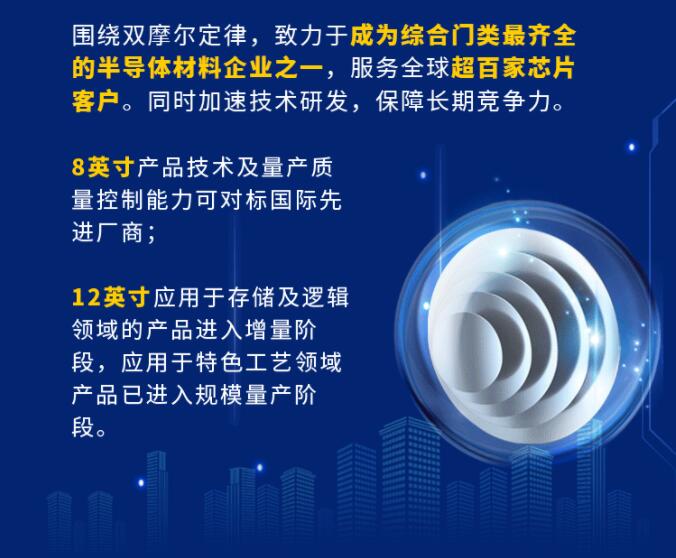中環(huán)股份2021年度及2022年一季度報(bào)告：2022年Q1營收133.68億，同比增長79.13%！