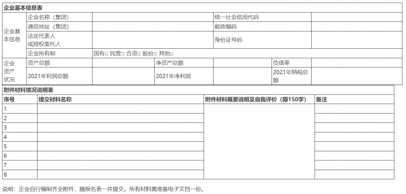 大力推廣屋頂分布式光伏 云南馬關(guān)啟動(dòng)400MW光伏優(yōu)選！