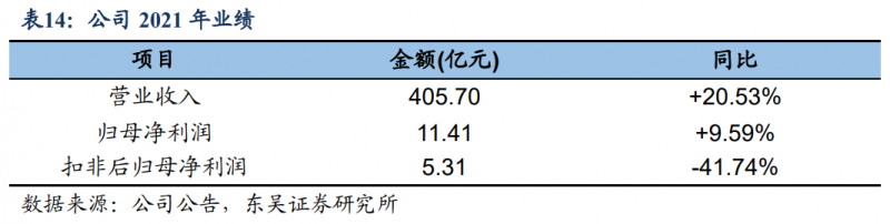 【深度】晶科能源：技術(shù)布局追星趕月，渠道品牌厚積薄發(fā)