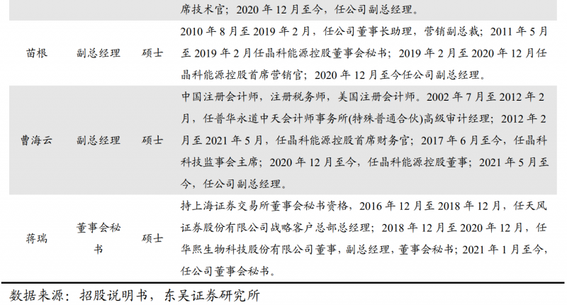【深度】晶科能源：技術(shù)布局追星趕月，渠道品牌厚積薄發(fā)