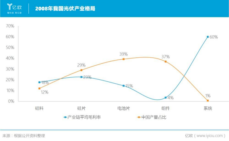 誰主沉?。≈型夤夥暧嗖┺慕K“落幕”