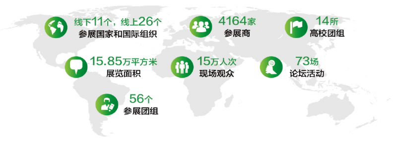 促轉(zhuǎn)型、穩(wěn)供給！ 2022年能源工作指導(dǎo)意見下發(fā)