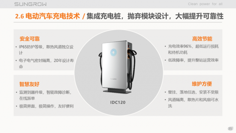陽(yáng)光電源趙為：智慧零碳解決方案助力實(shí)現(xiàn)雙碳目標(biāo)！