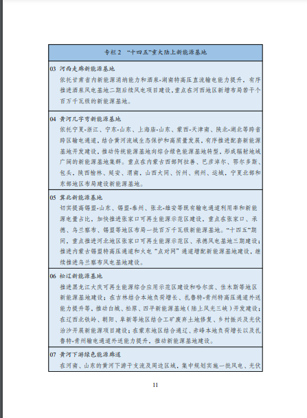 發(fā)改委、能源局等九部委聯(lián)合印發(fā)發(fā)布“十四五”可再生能源規(guī)劃！