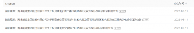 不超7.62億元！湖北能源擬投建380MW光伏發(fā)電項目