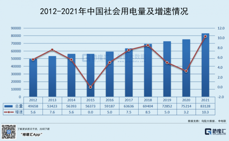 光伏行業(yè)“水深魚大”，各路資本紛紛“殺入”！