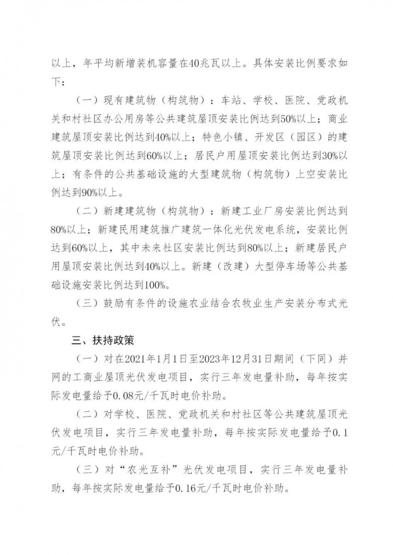 好消息！浙江嘉興發(fā)布光伏補(bǔ)貼政策