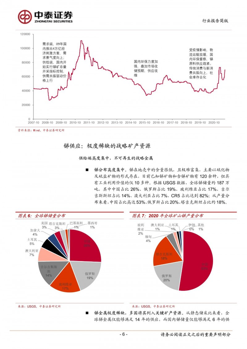 光伏下一個卡脖子環(huán)節(jié)：該材料將嚴(yán)重供不應(yīng)求！