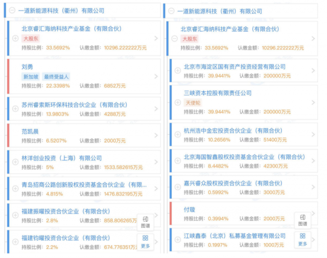產(chǎn)業(yè)鏈漲價(jià)不休，央國企欲進(jìn)軍光伏制造！