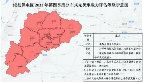 河南?？h供電區(qū)暫停分布式光伏接入!