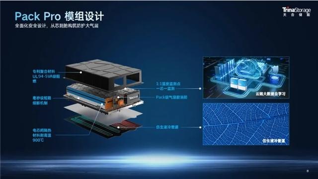 天合儲能工商業(yè)儲能系統(tǒng)Potentia藍(lán)海2，一站式內(nèi)置防護(hù)體系