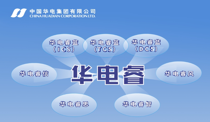 “華電?！保褐菂R能源互聯(lián) 筑牢工控防線